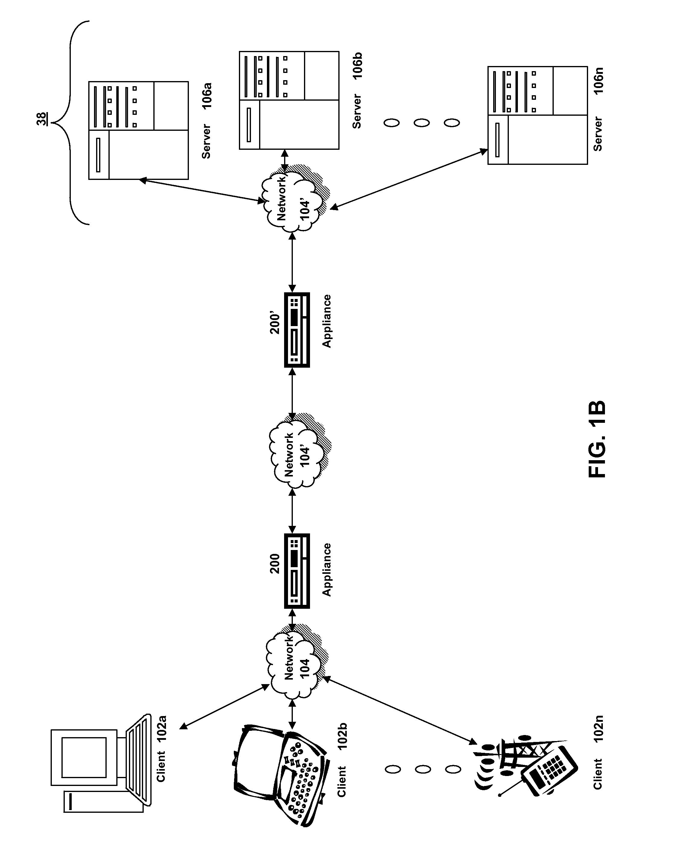 Systems and methods for using object oriented expressions to configure application security policies