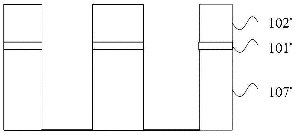 Method for manufacturing shallow trench isolation structure