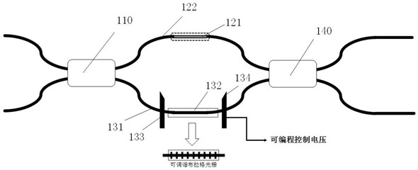 Optical device, electronic device and programmable photon integrated circuit