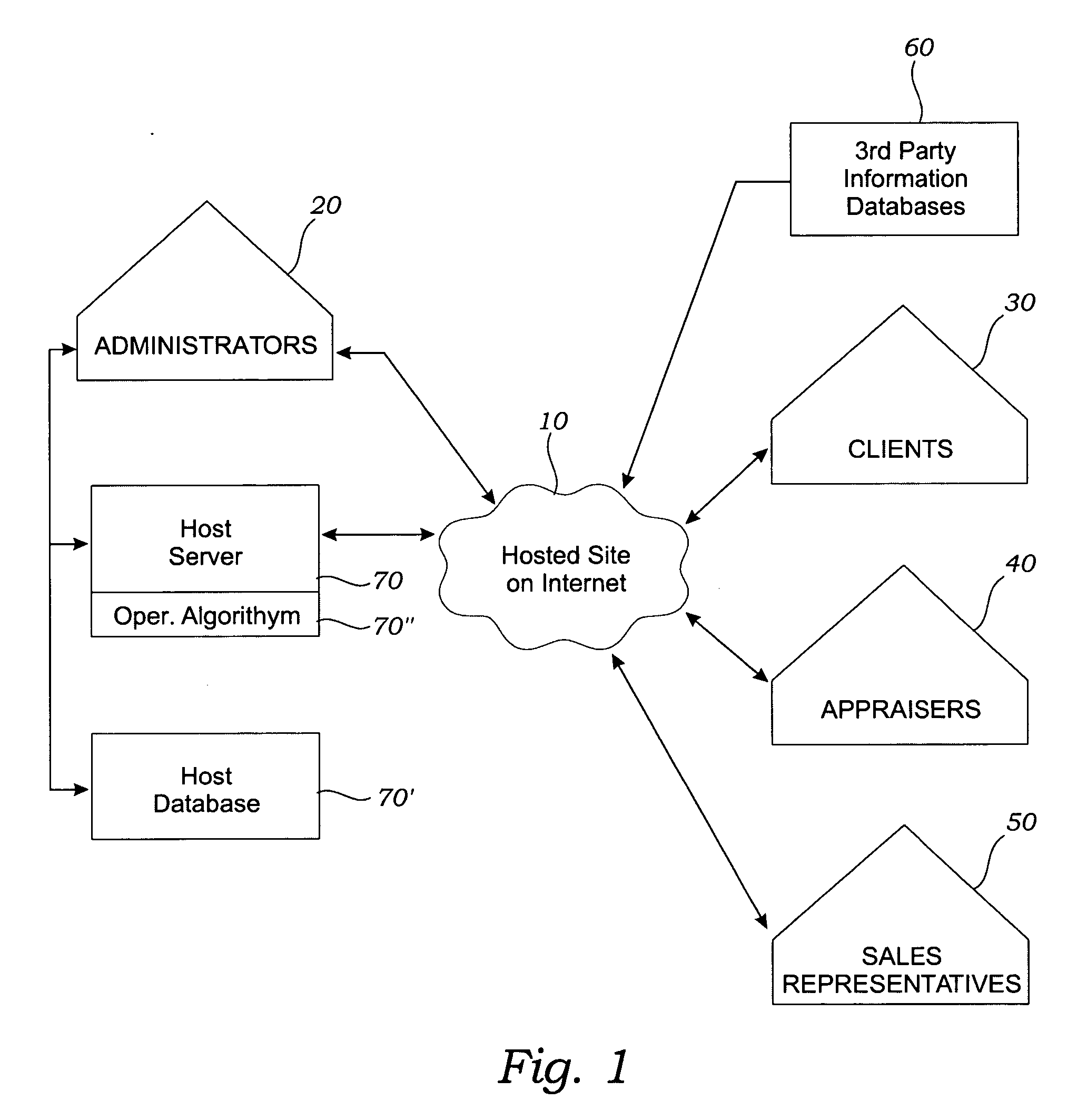 Information system and method for generating appraisal reports for real properties