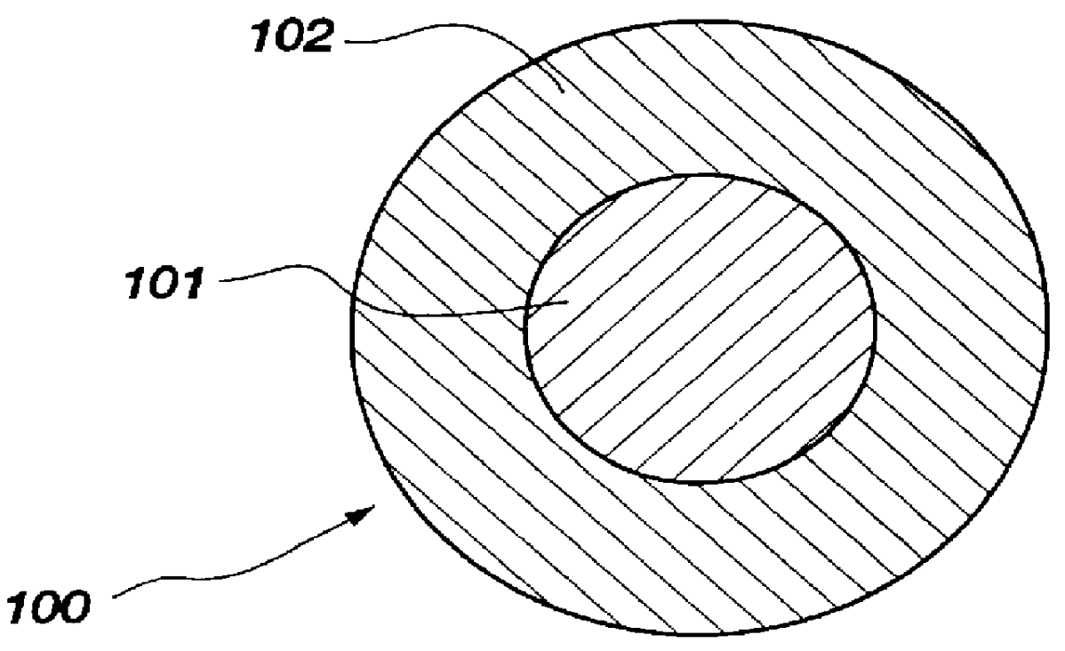 Coated beads and process utilizing such beads for forming an etch mask having a discontinuous regular pattern