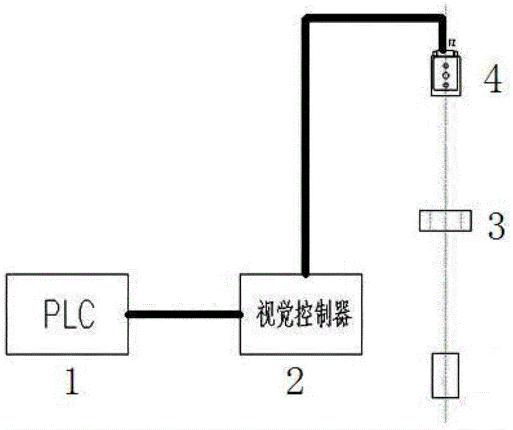 Zinc paste visual detection method and device