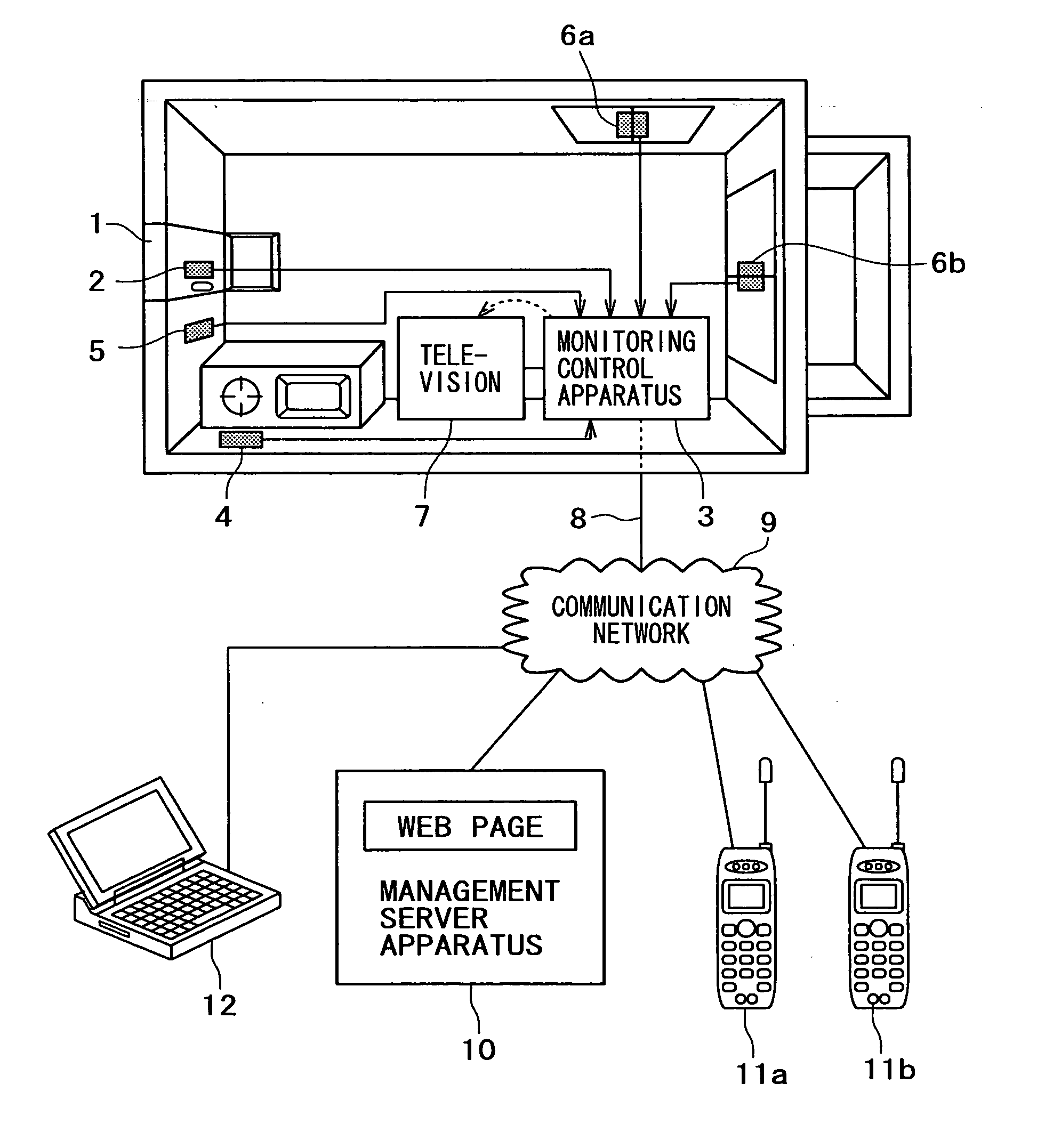 Communication device