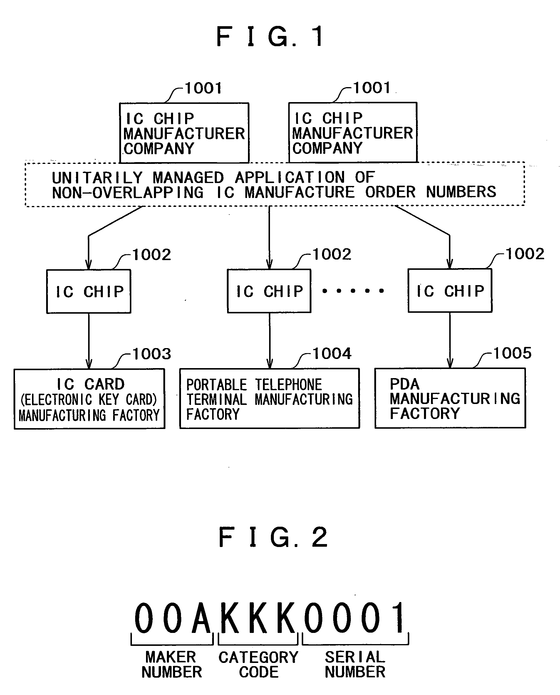 Communication device