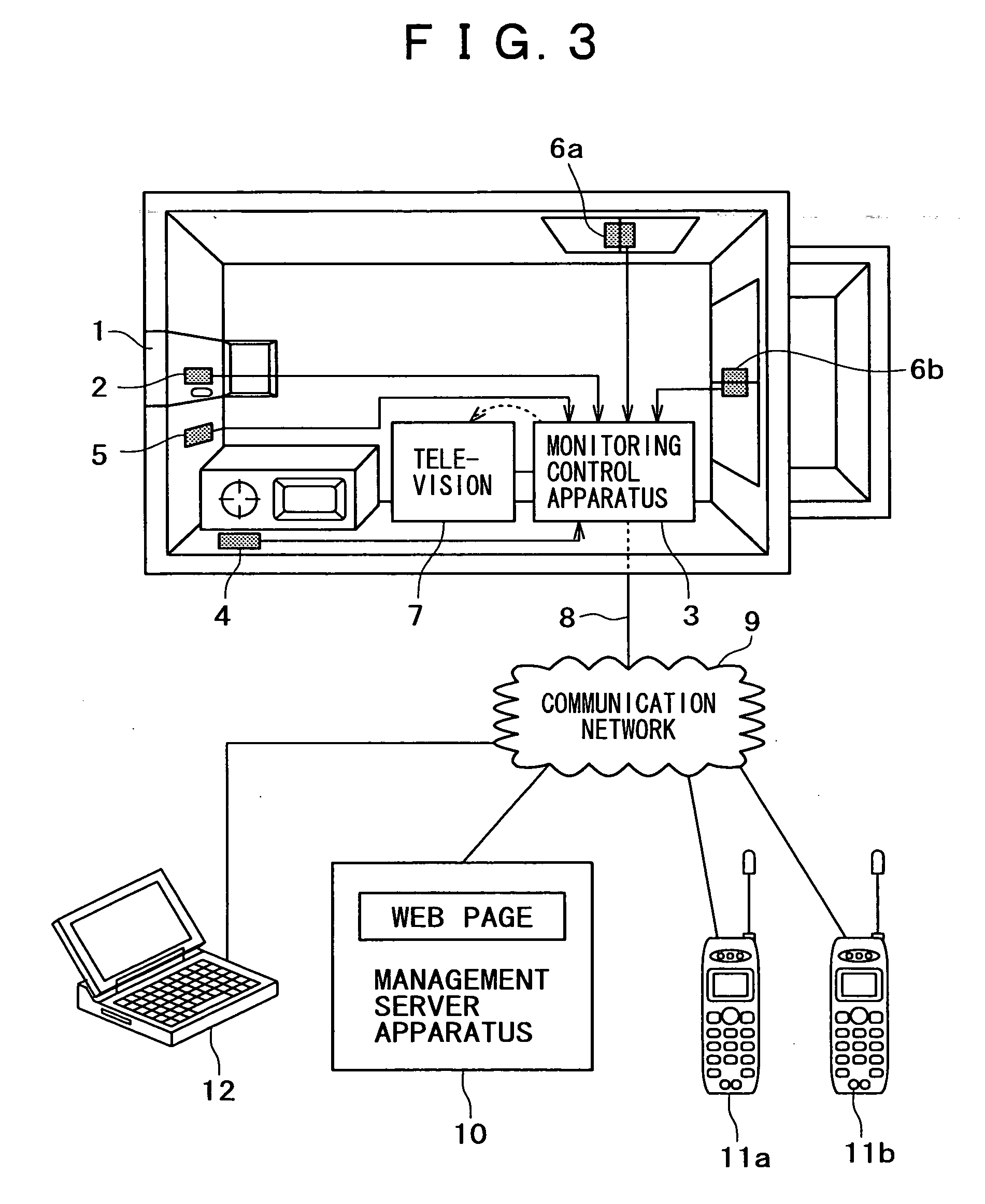 Communication device