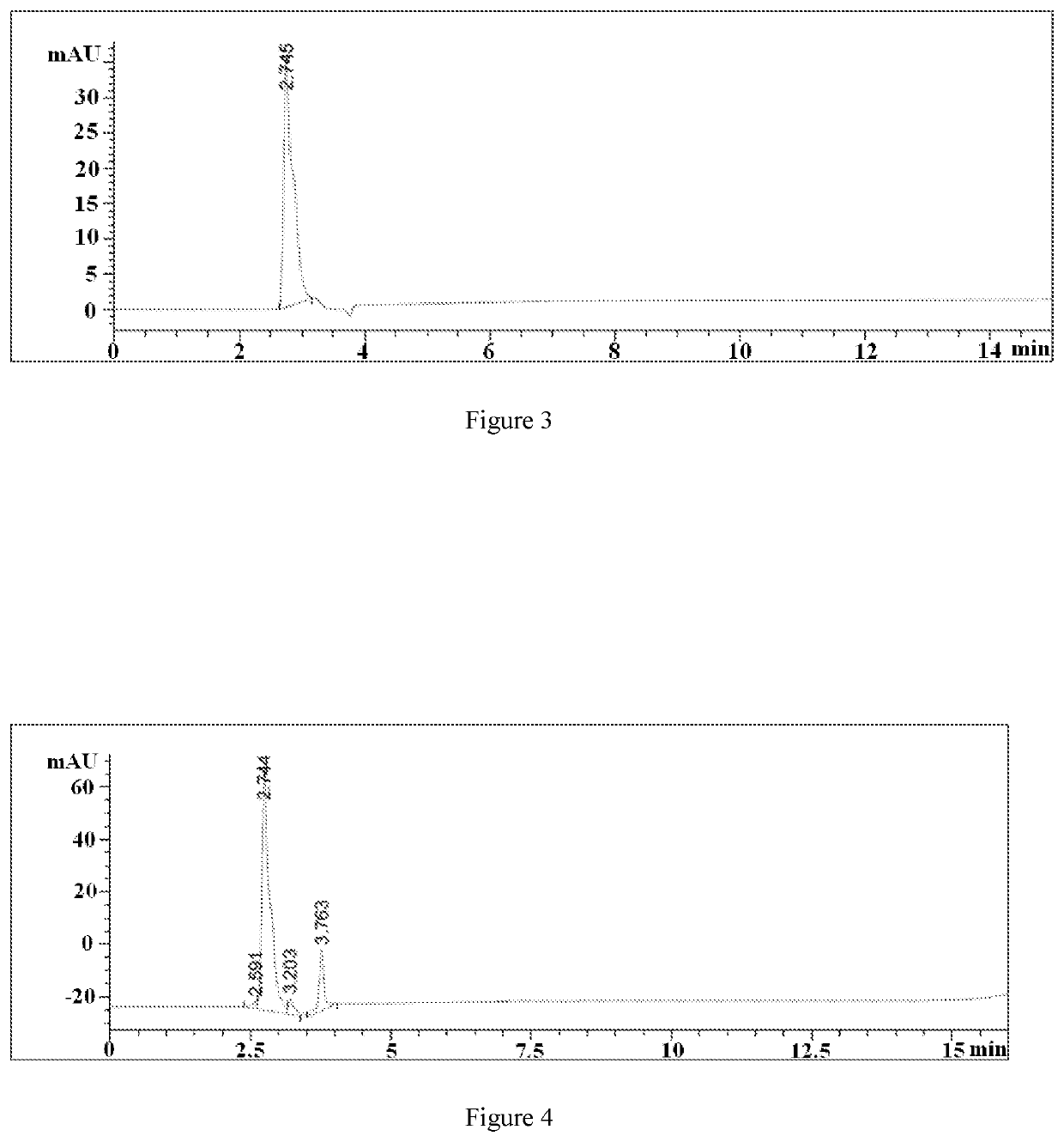 Total Flavonoid Extract From Gynura Formosana Kitam., Preparation Method Thereof, And Use Of Same In Preparing Drug Or Health Product Related To Alcoholic Fatty Liver Disease