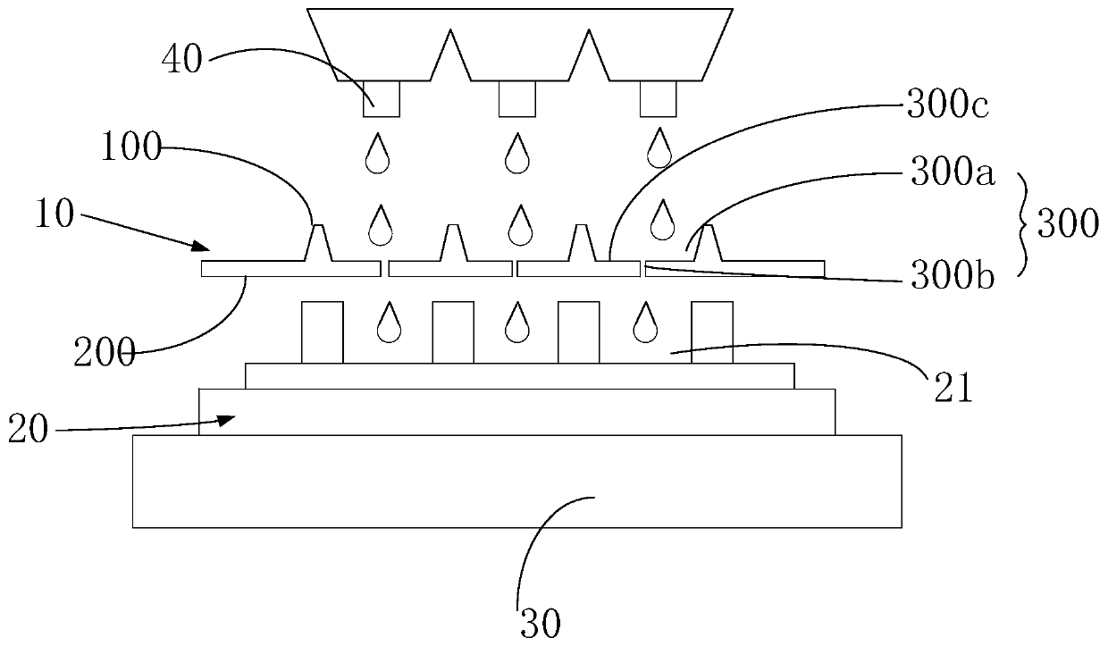 Deflector, inkjet printing method, device, display substrate and manufacturing method and device thereof