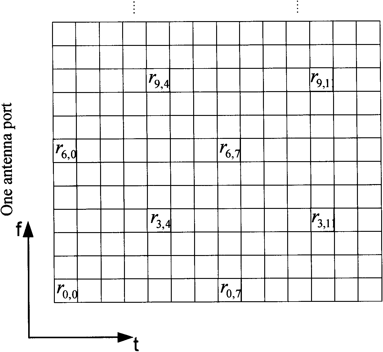 Method and device for detecting speed of mobile terminal