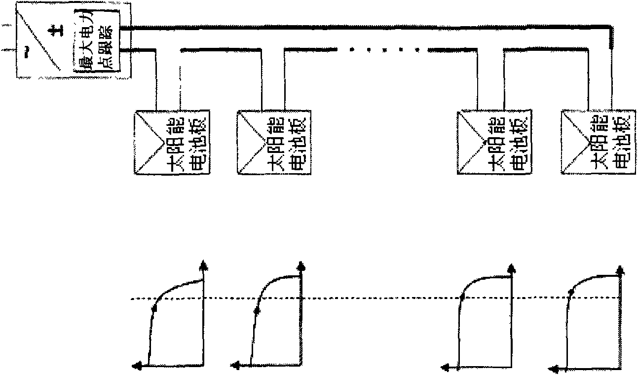 Monitoring of distributed power harvesting systems using DC power sources