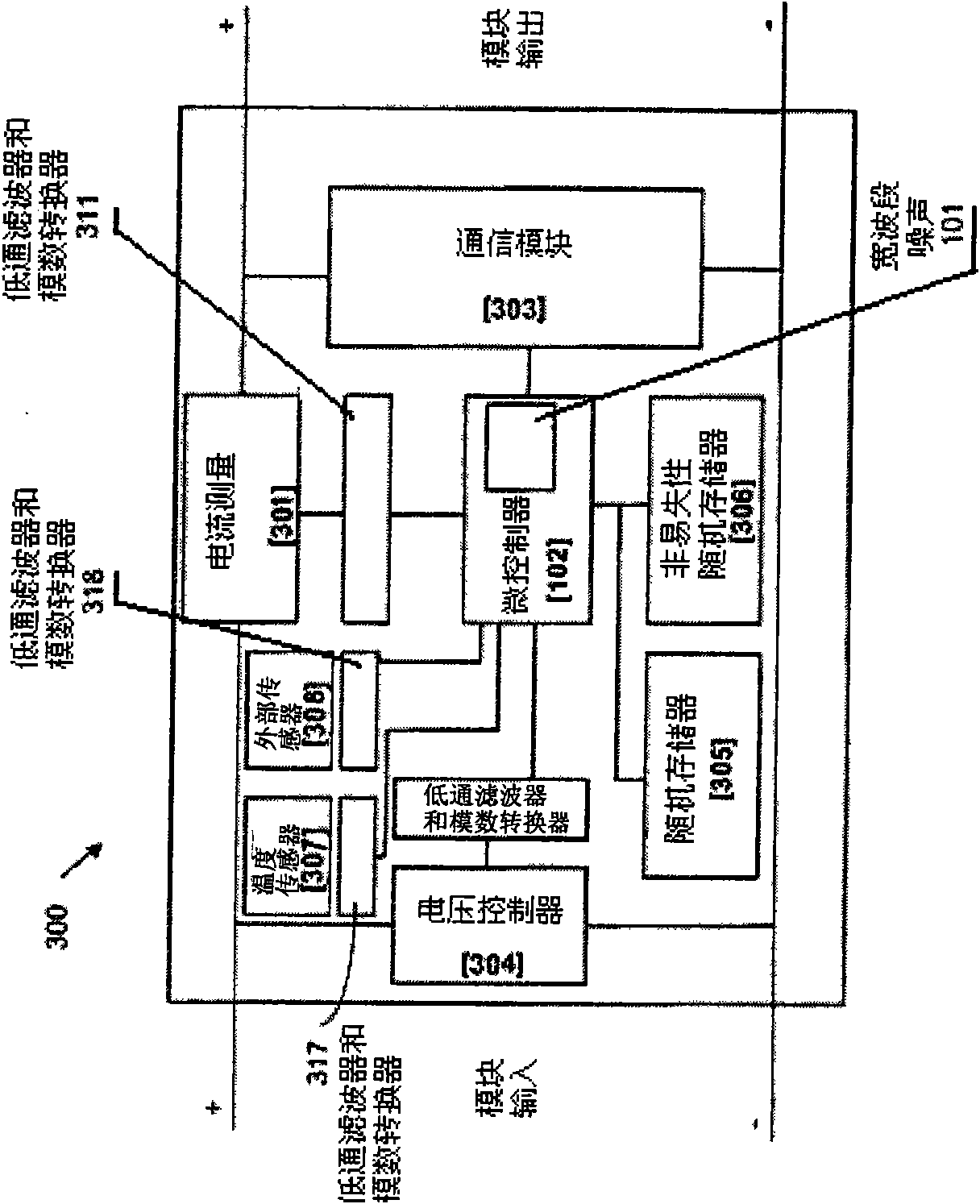 Monitoring of distributed power harvesting systems using DC power sources