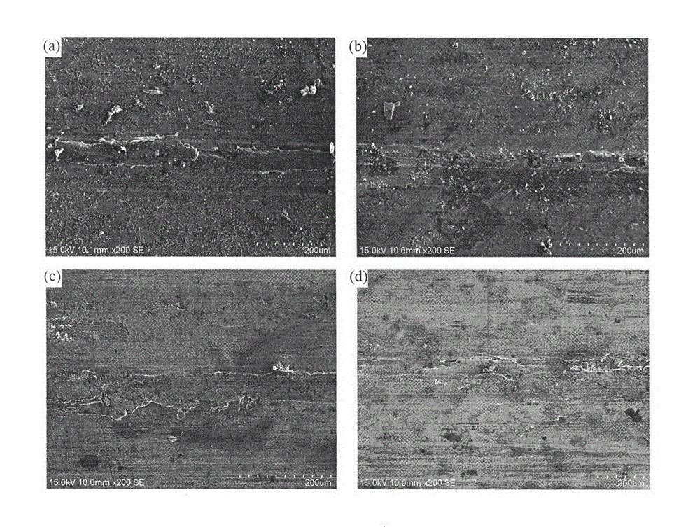 Multielement zinc-aluminum alloy capable of improving frictional wear performance