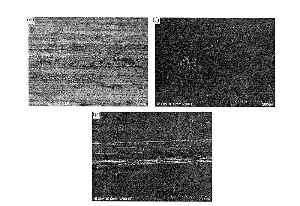 Multielement zinc-aluminum alloy capable of improving frictional wear performance