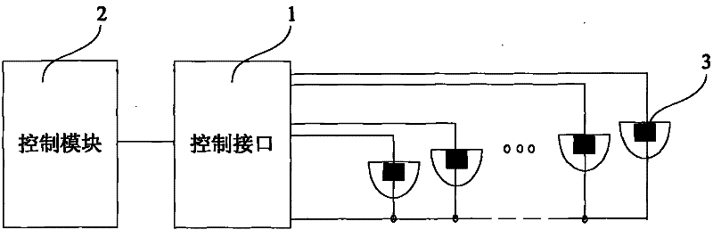 fire control device