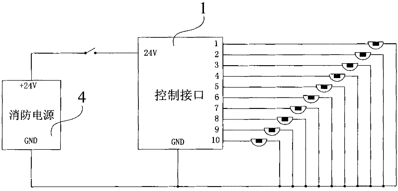 fire control device