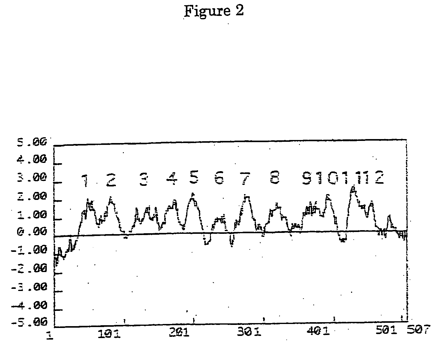 Neutral amino acid transporter and gene thereof