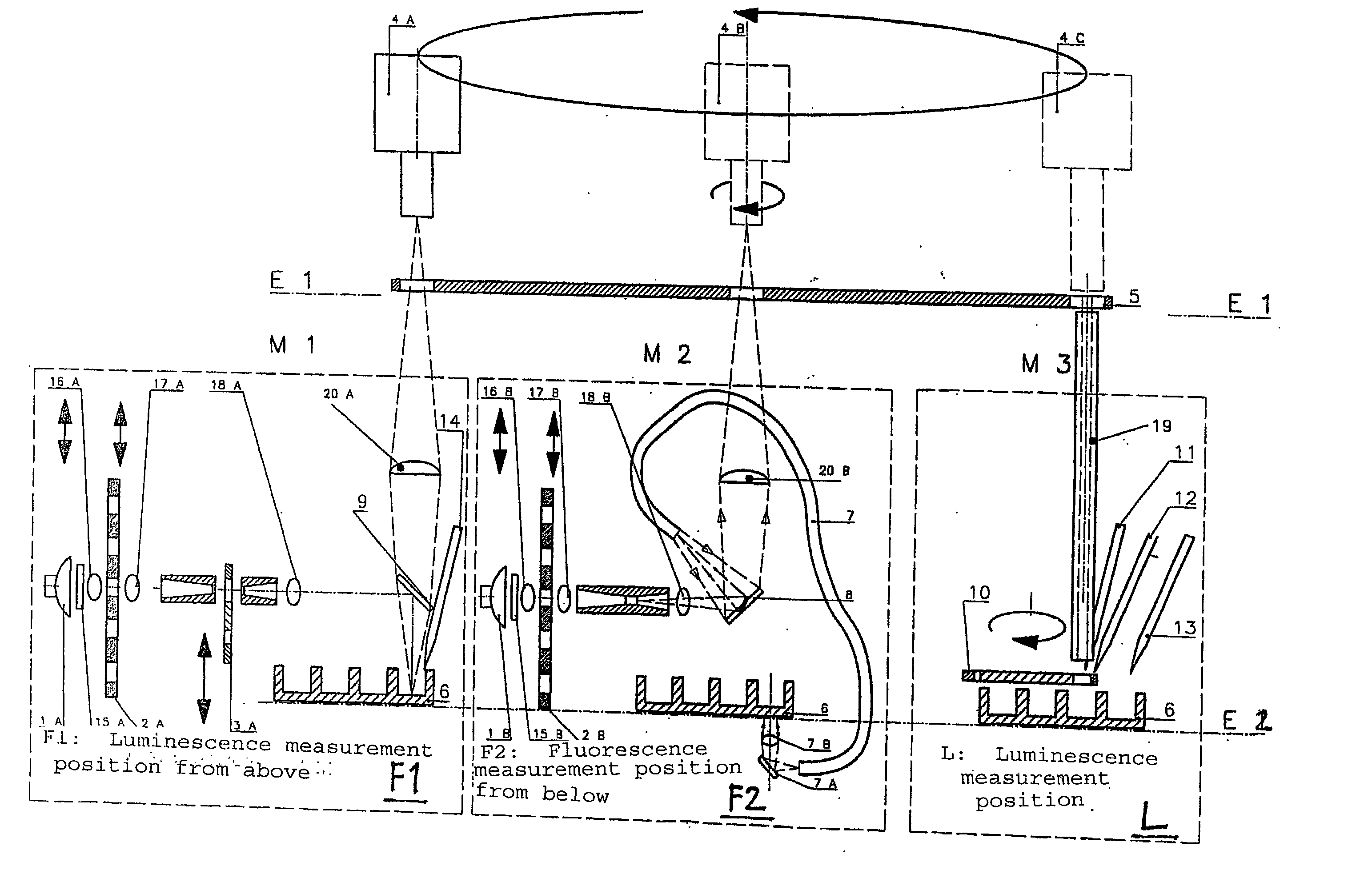 Apparatus for measuring in particular luminescent and/or fluorescent radiation