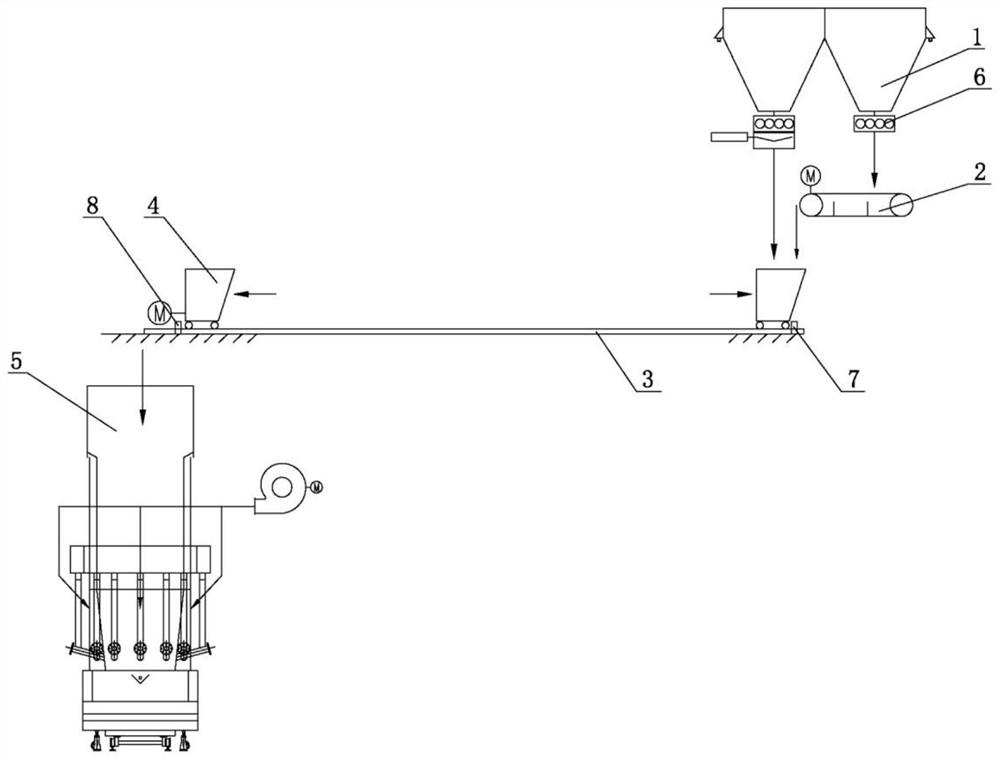 Electroplating sludge melting furnace feeding device and method