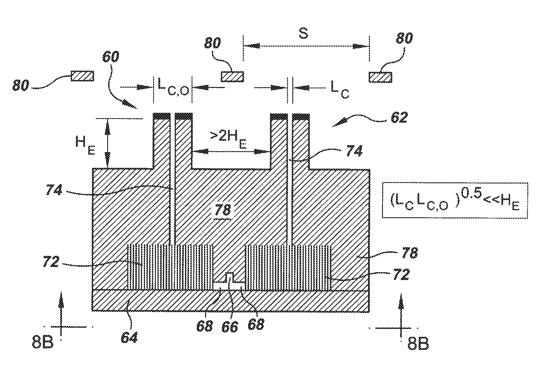 Microstructures For Fluidic Ballasting and Flow Control