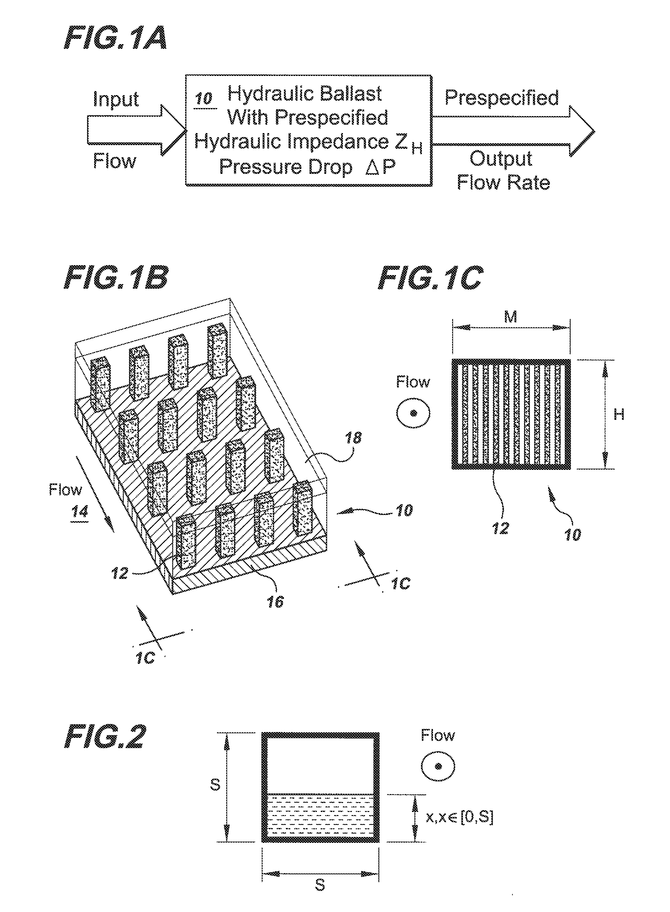 Microstructures For Fluidic Ballasting and Flow Control