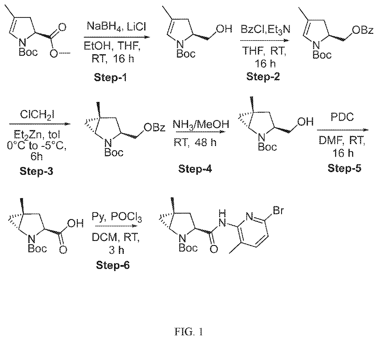 Pharmaceutical compounds for treatment of medical disorders