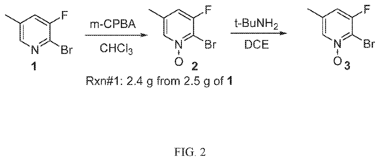 Pharmaceutical compounds for treatment of medical disorders