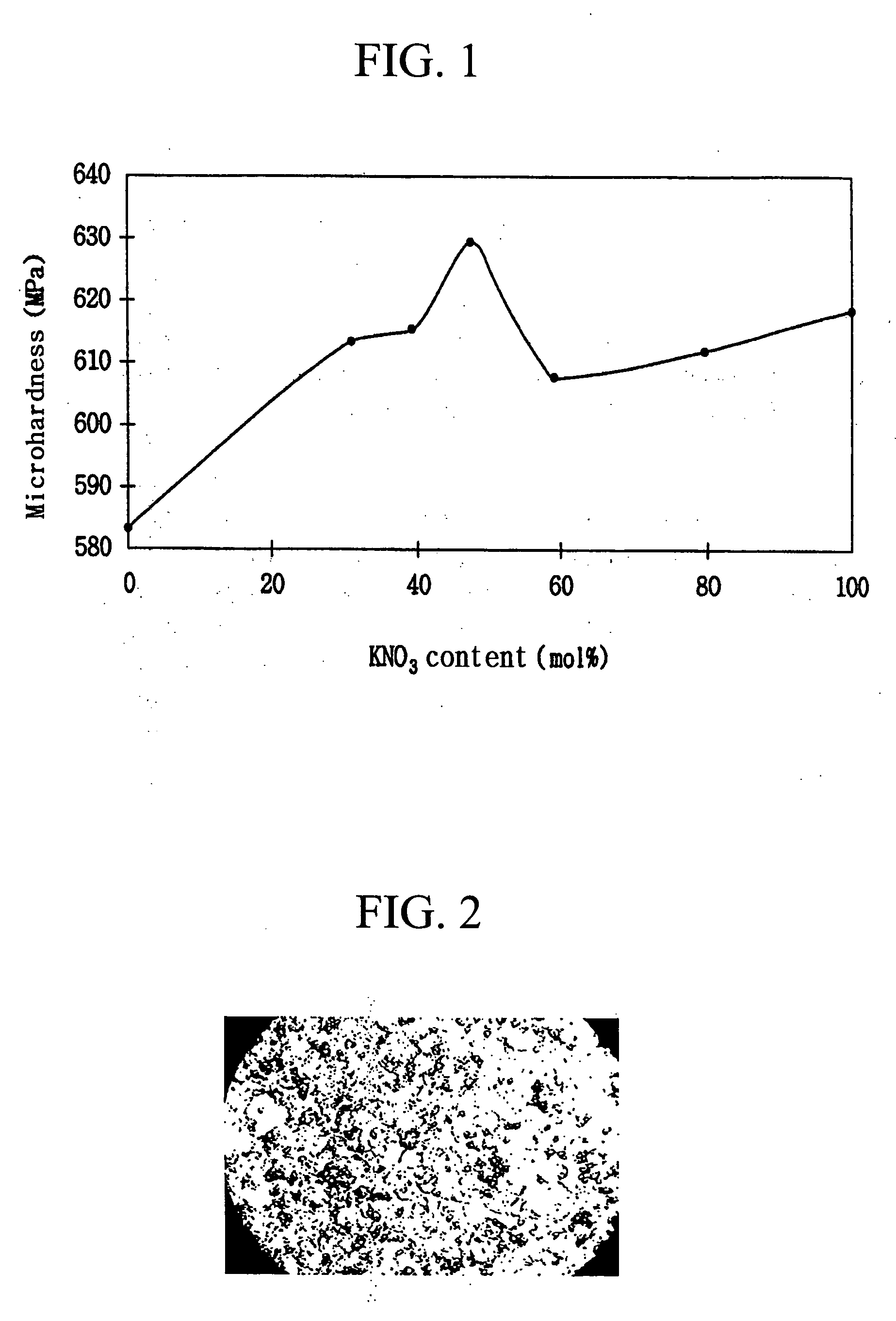 Method for strengthening flat glass plate for display