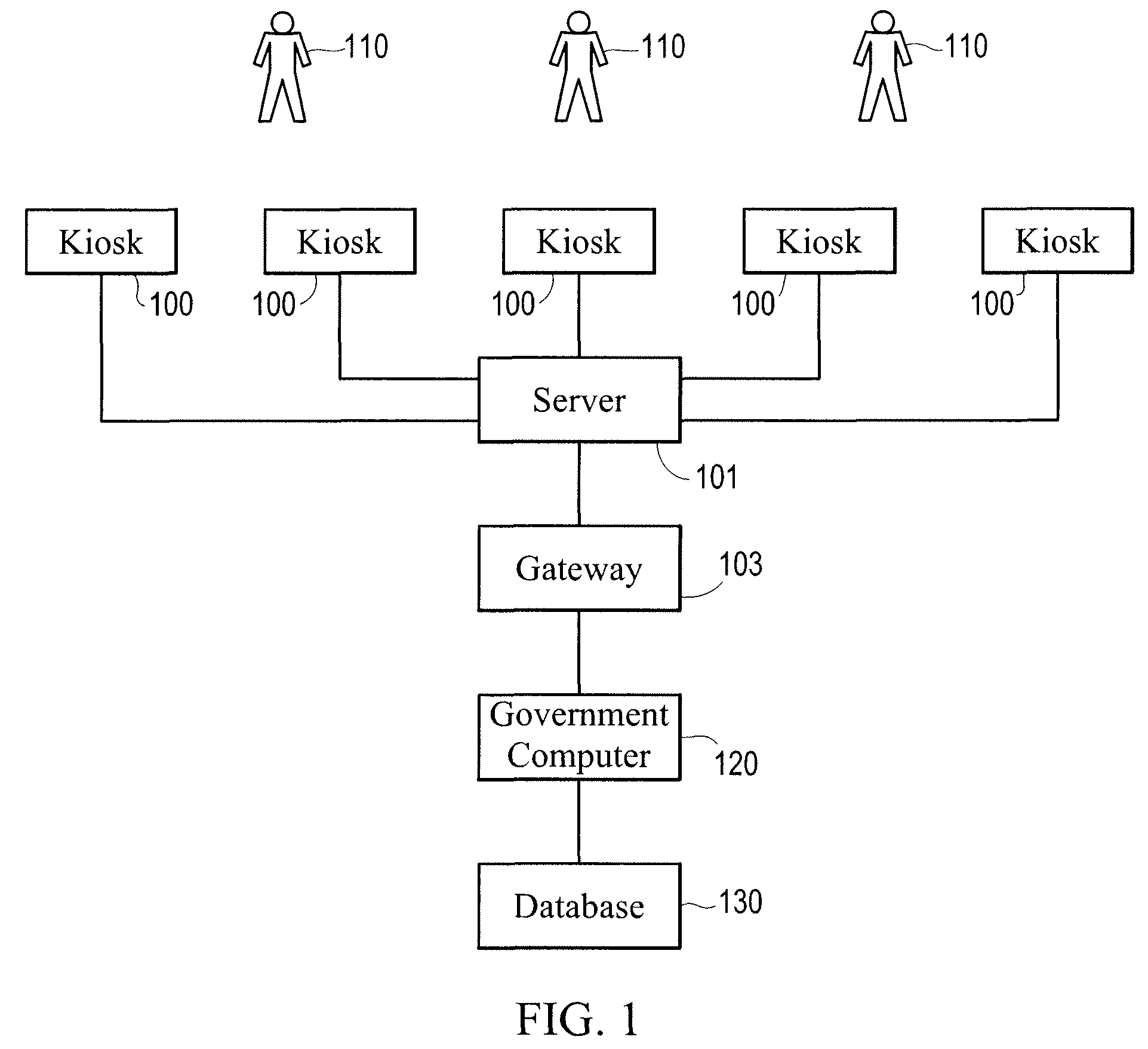 Method and system for inspection of travelers