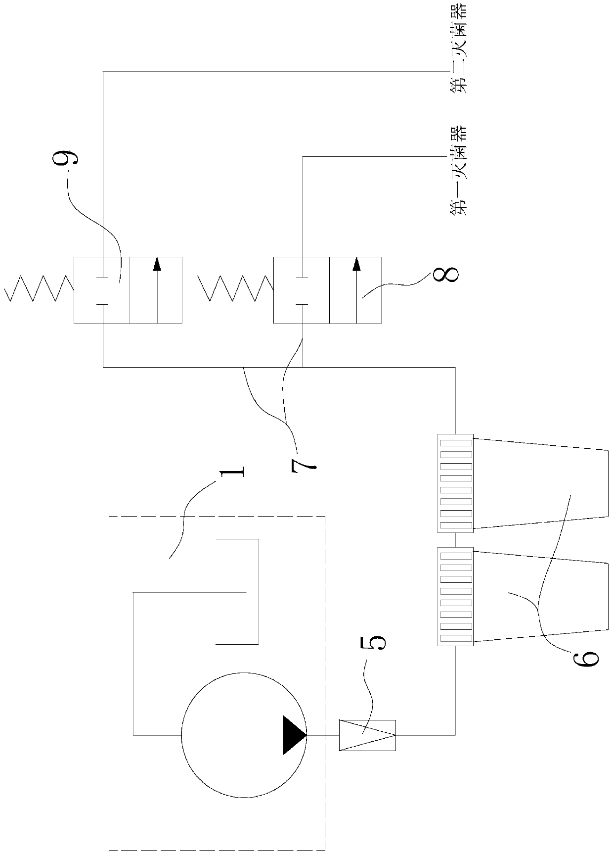 Automatic water supply system used for steam sterilizer