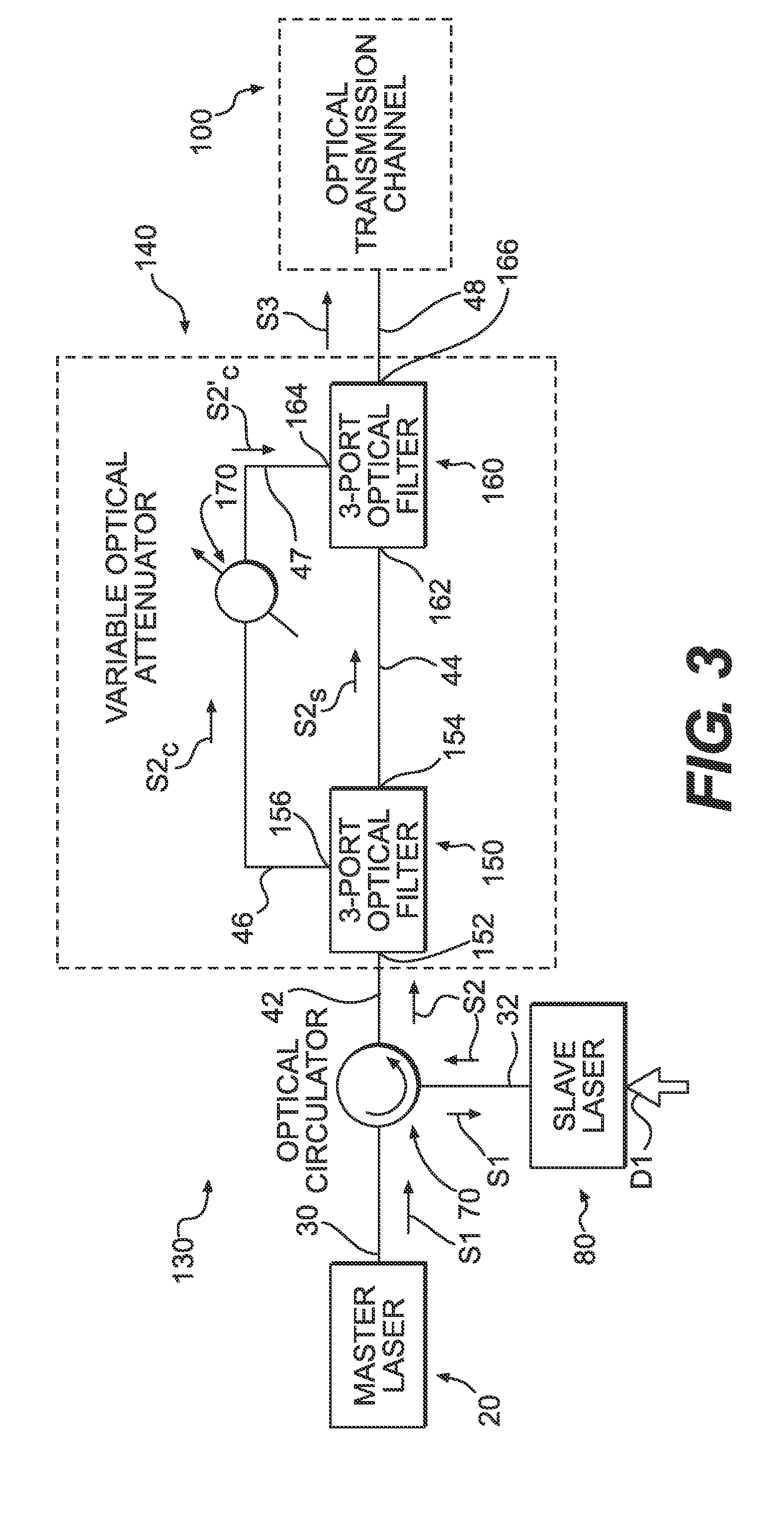 Optical transmitters for mm-wave rof systems