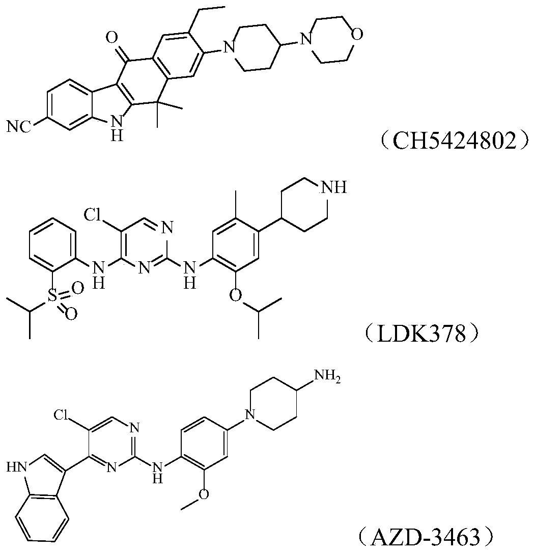 Pyrimidine Derivatives Anaplastic Lymphoma Kinase Inhibitors