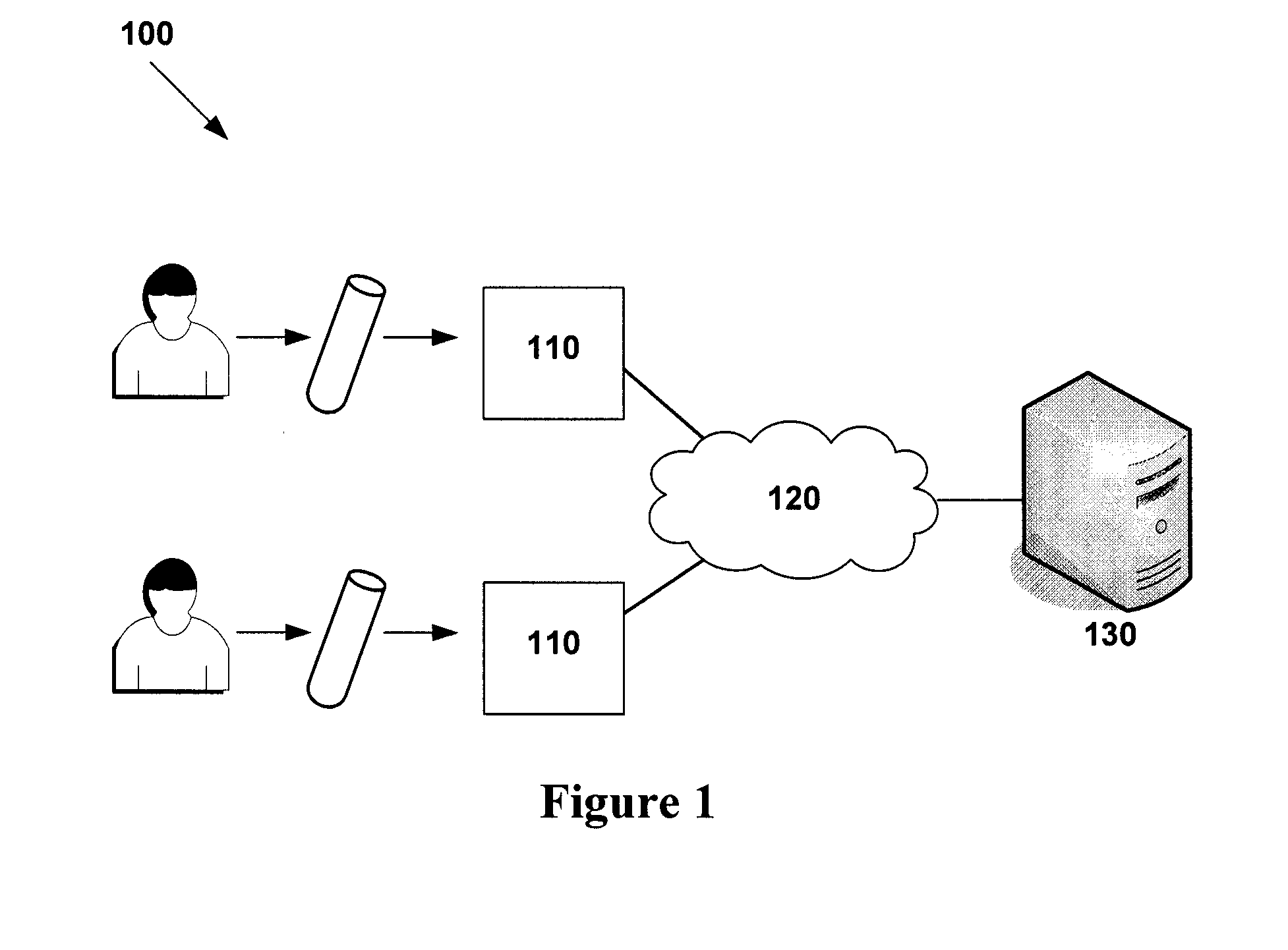 Computer Systems for Treating Diseases