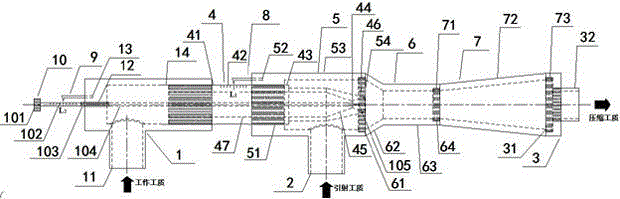 Novel adjustable ejector