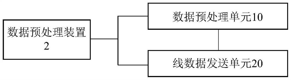 Intelligent Monitoring System of Physiological Signal Sensing Data