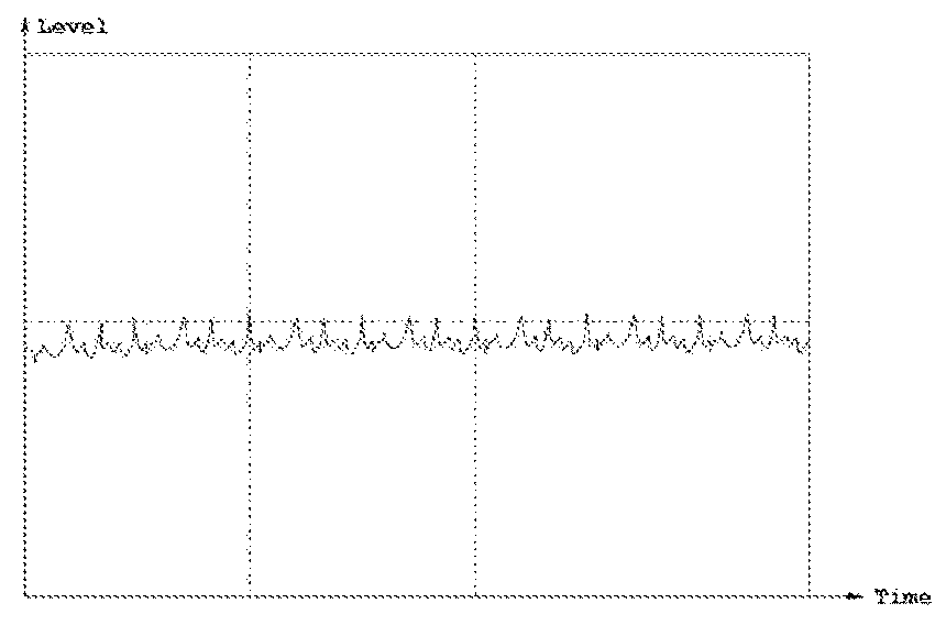 Pulse Measurement Device and Computing Device Using Same