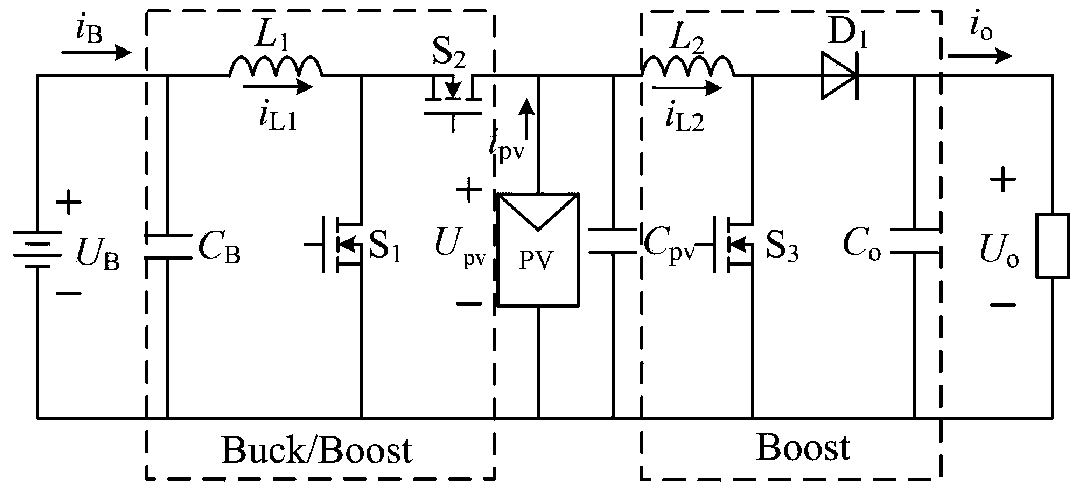 Three-port integrated converter for photovoltaic energy storage system, and control method