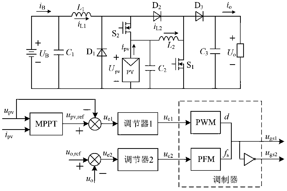 Three-port integrated converter for photovoltaic energy storage system, and control method