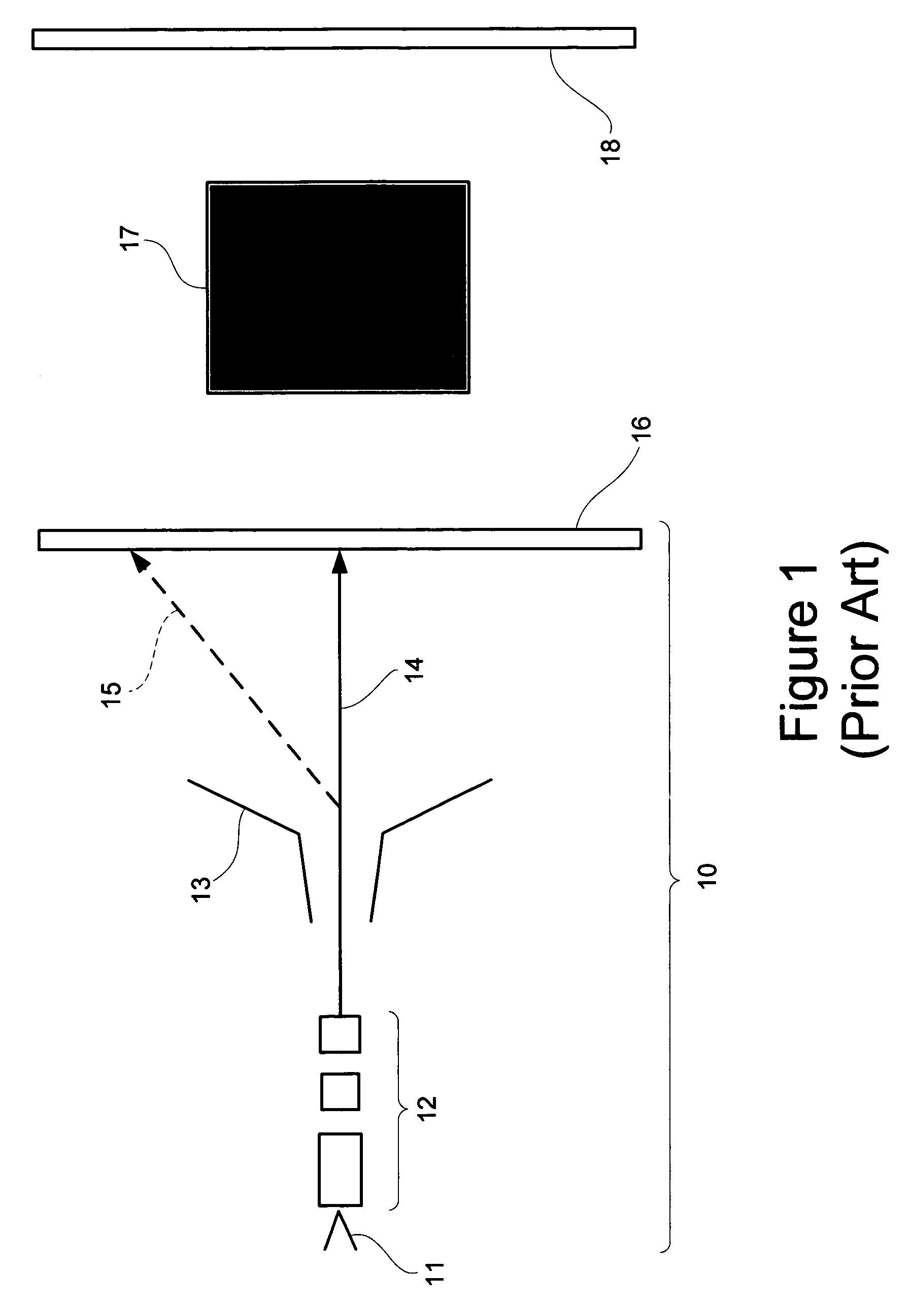 Compact x-ray source and panel