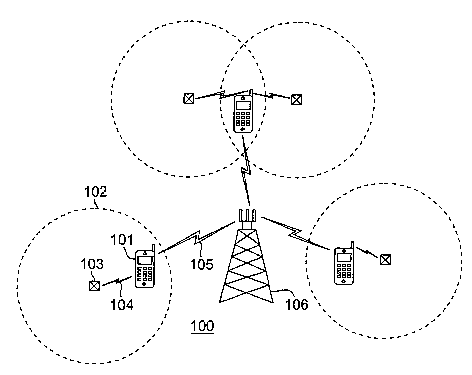 Method and apparatus for optional automatic configuration of wireless communications device behavior within small area transmitter service regions