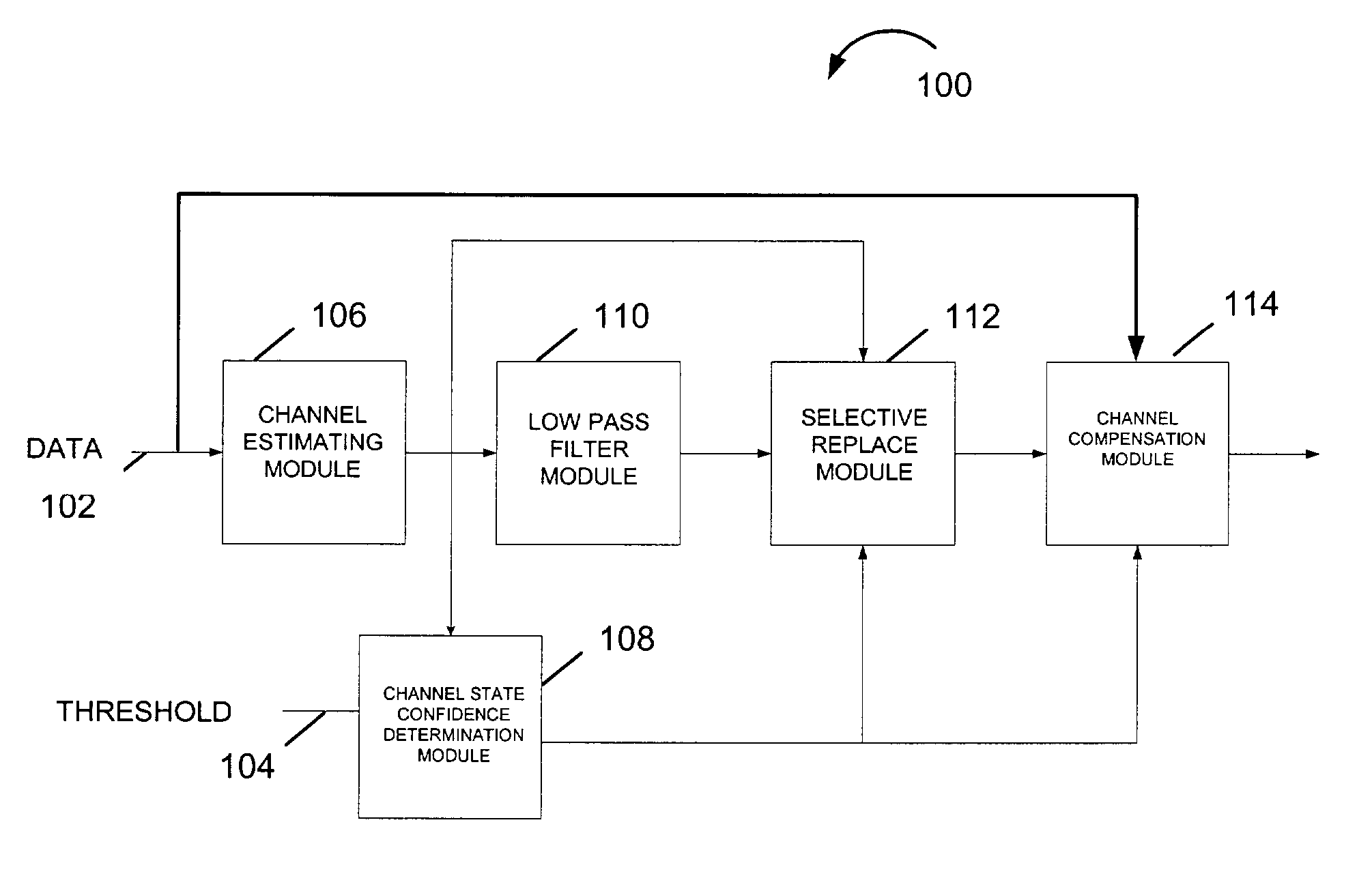 Methods and apparatus for spectral filtering channel estimates