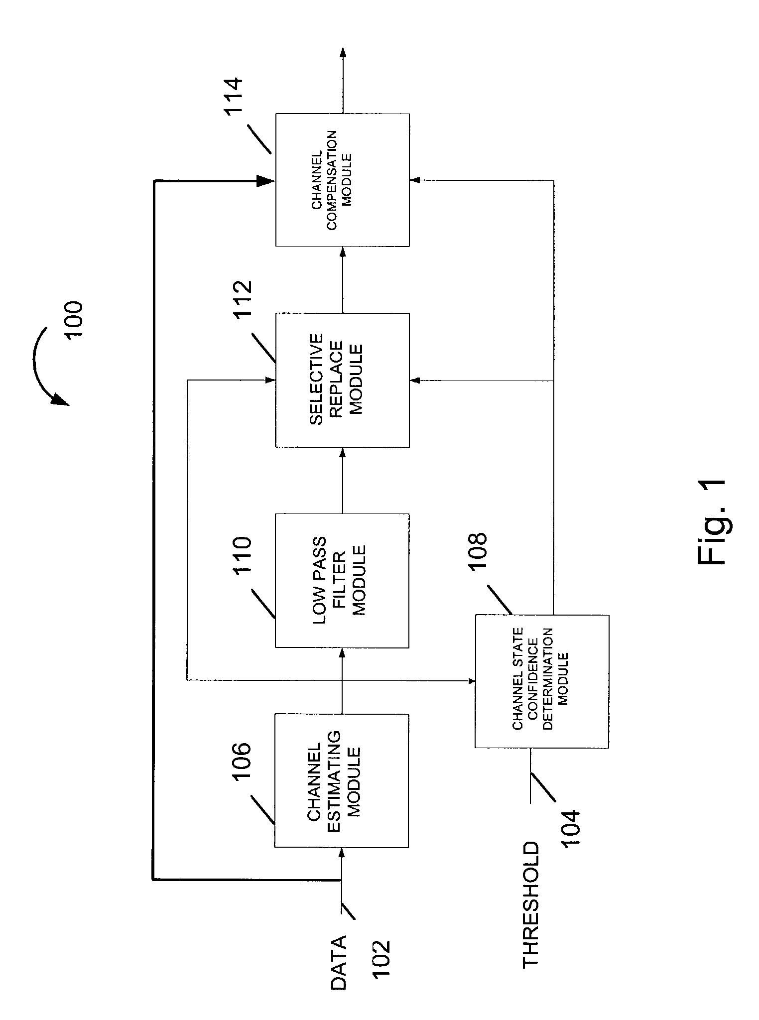 Methods and apparatus for spectral filtering channel estimates