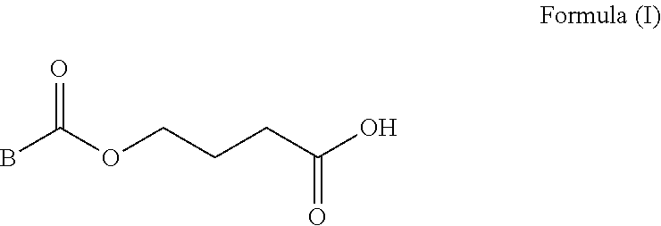 Prodrugs of gamma-hydroxybutyric acid, compositions and uses thereof