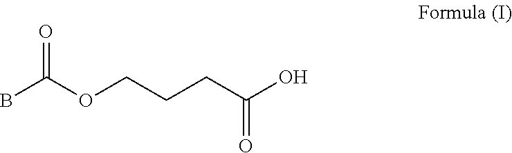 Prodrugs of gamma-hydroxybutyric acid, compositions and uses thereof