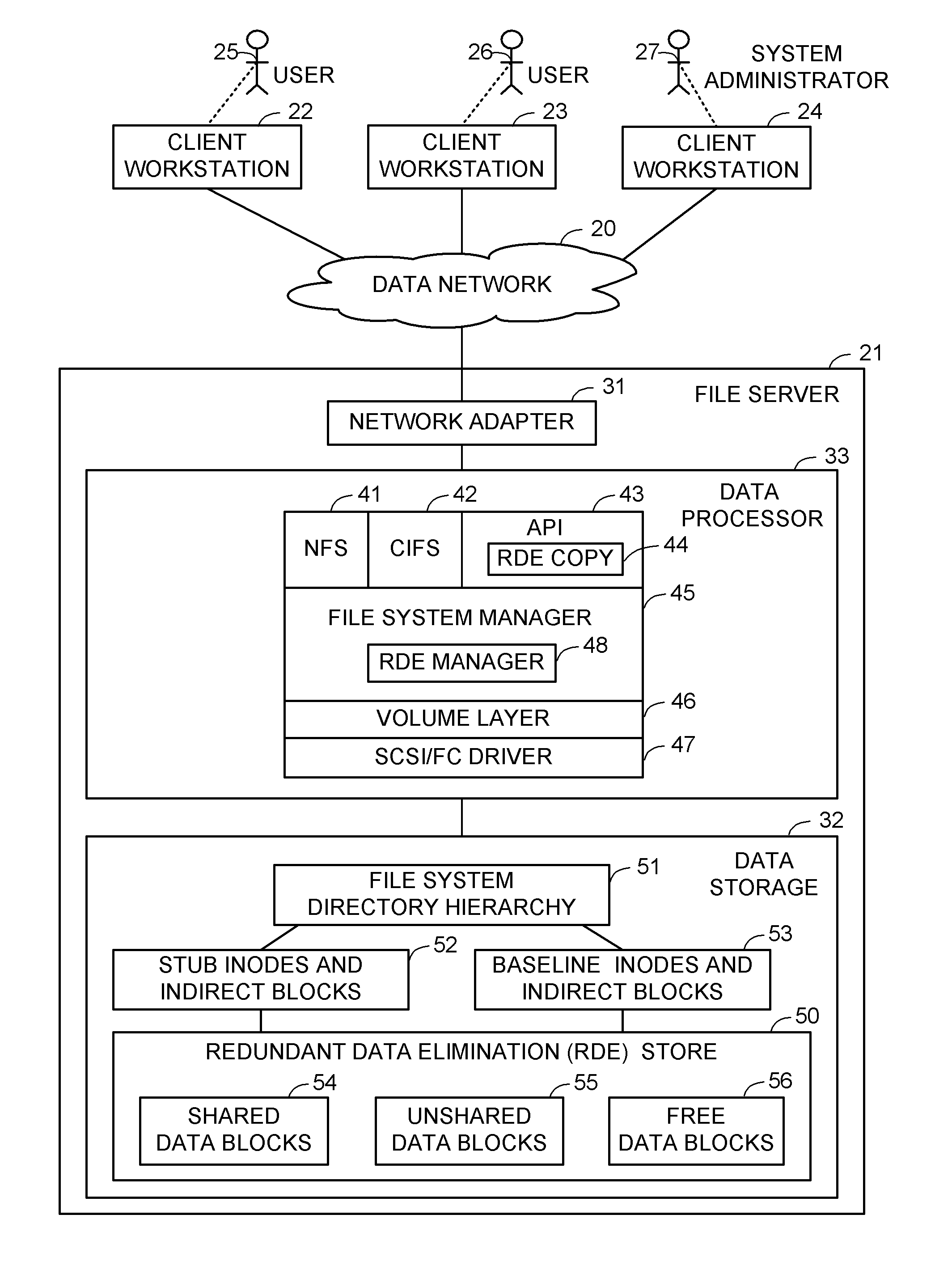 Creating copies of space-reduced files in a file server having a redundant data elimination store