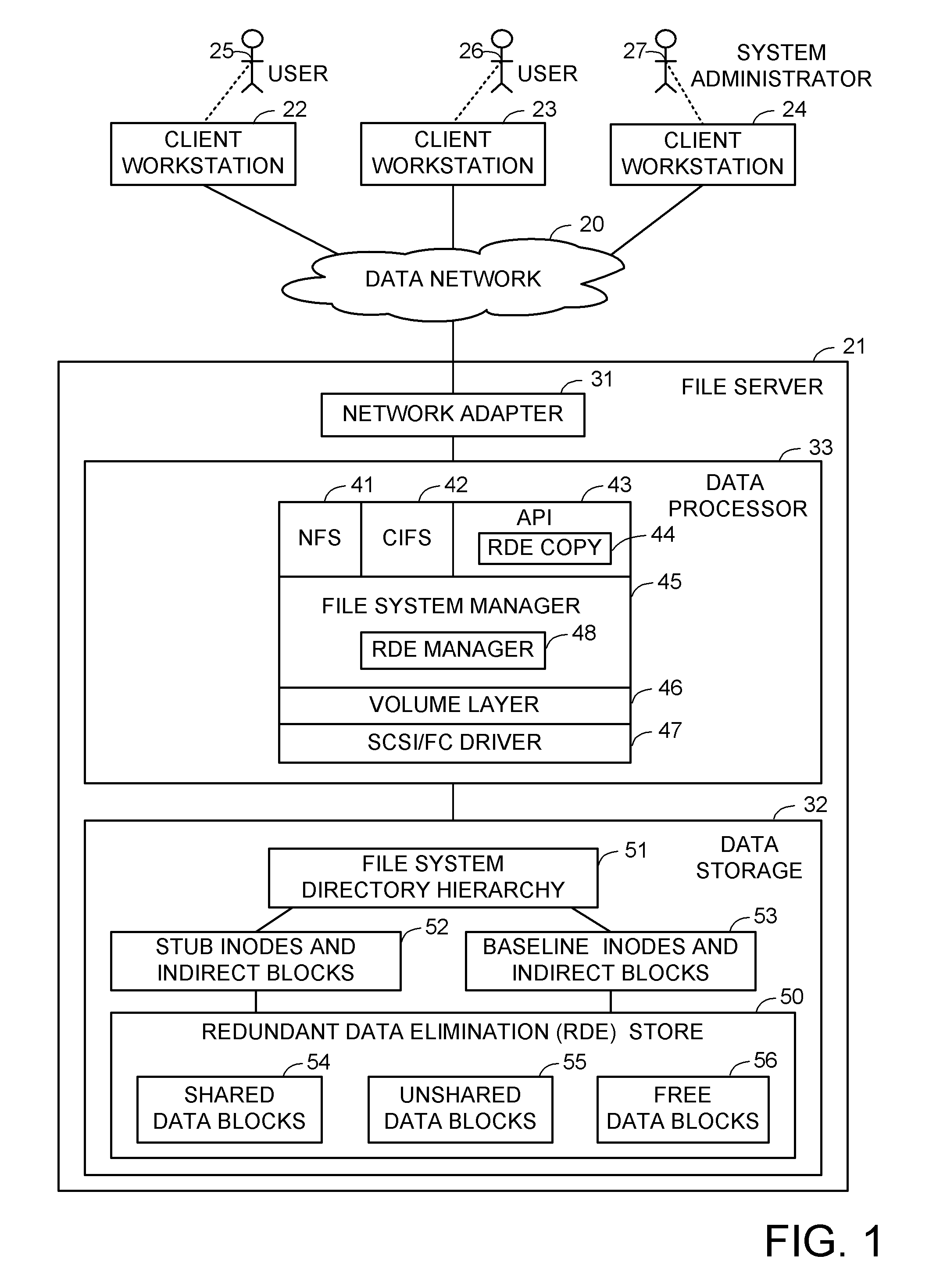 Creating copies of space-reduced files in a file server having a redundant data elimination store