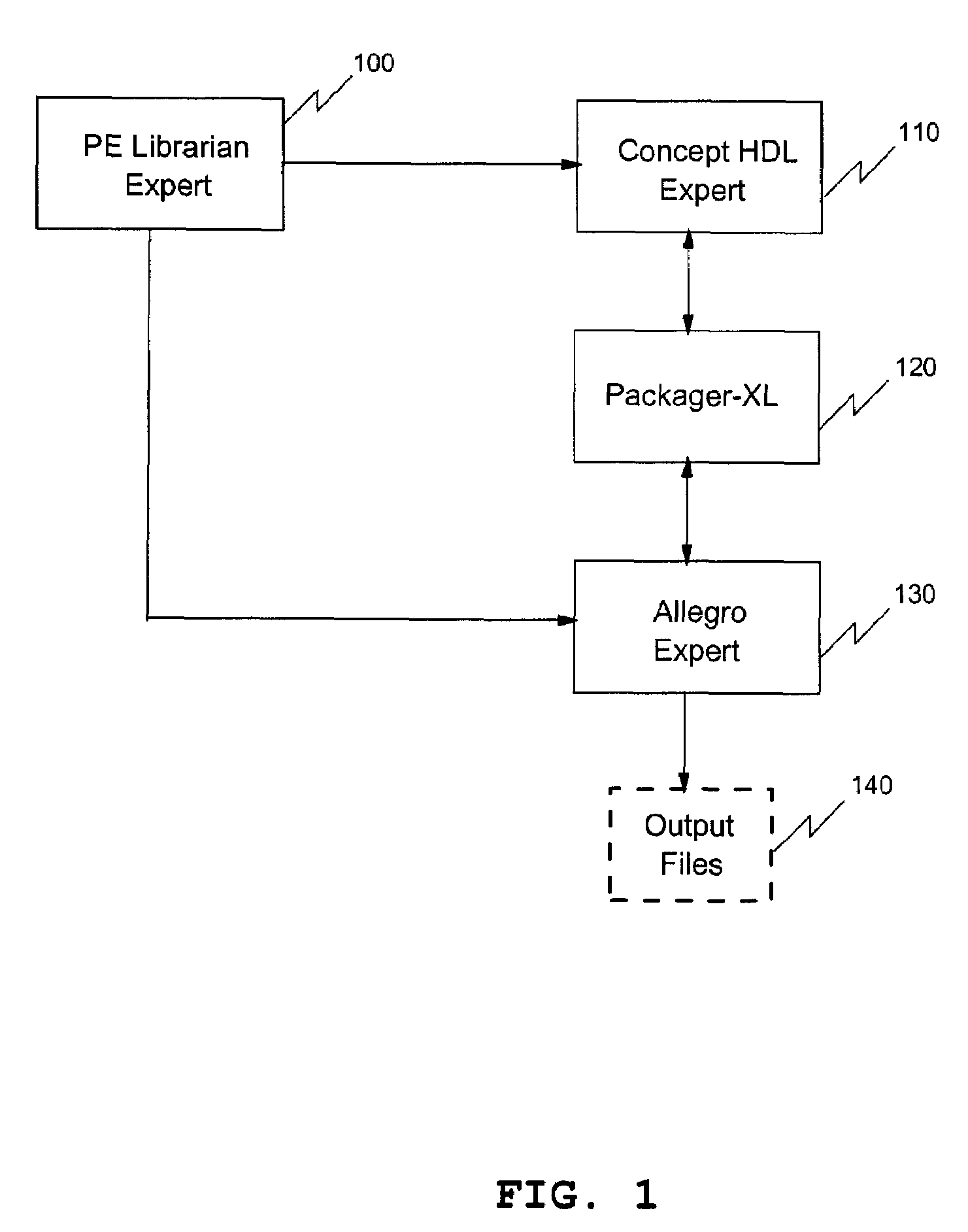 System and method to insert new pages with a schematic capture tool