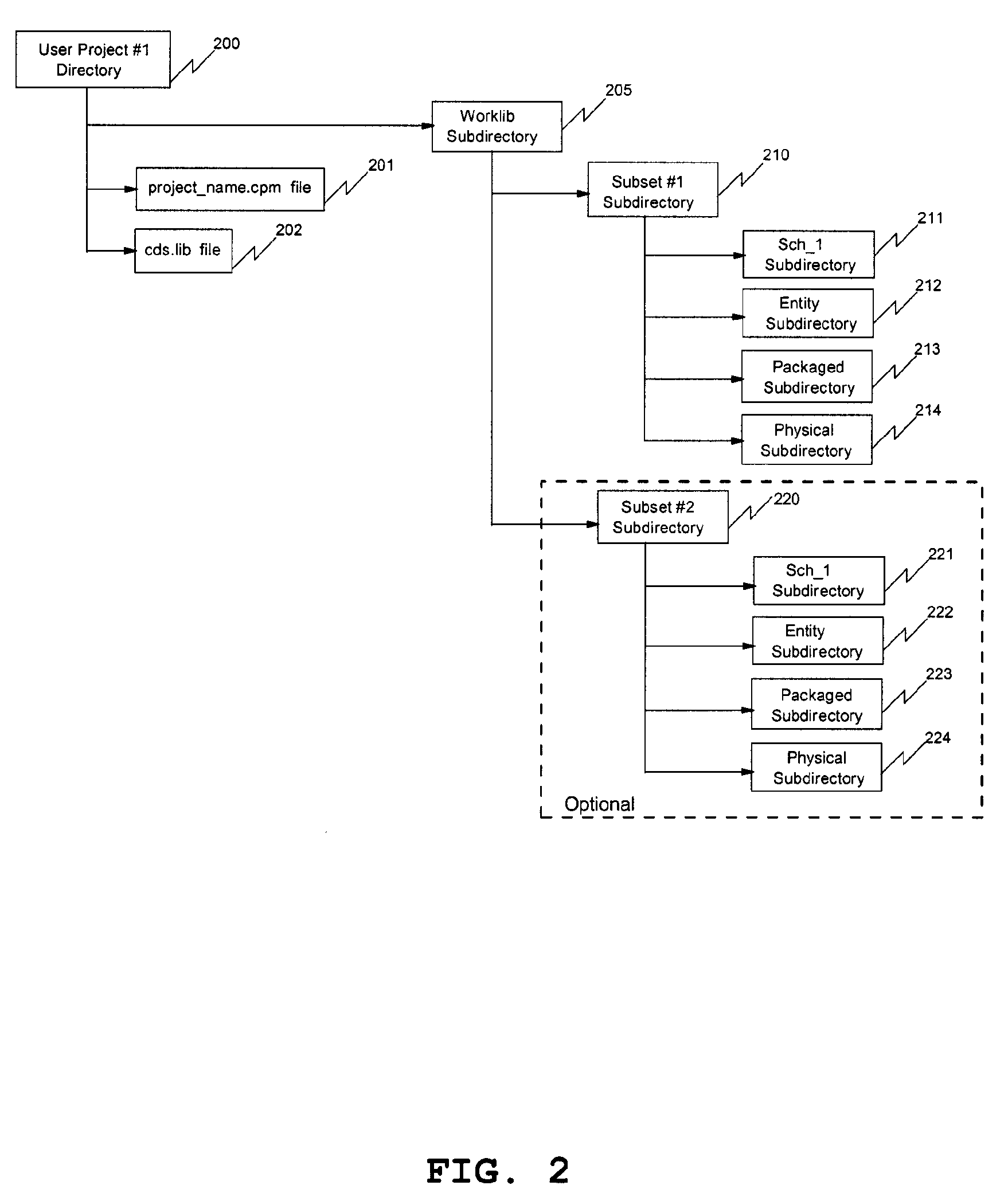 System and method to insert new pages with a schematic capture tool