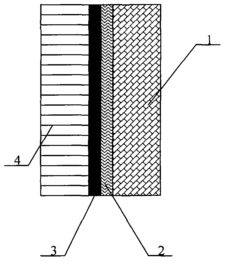 Composite anti-corrosion structure