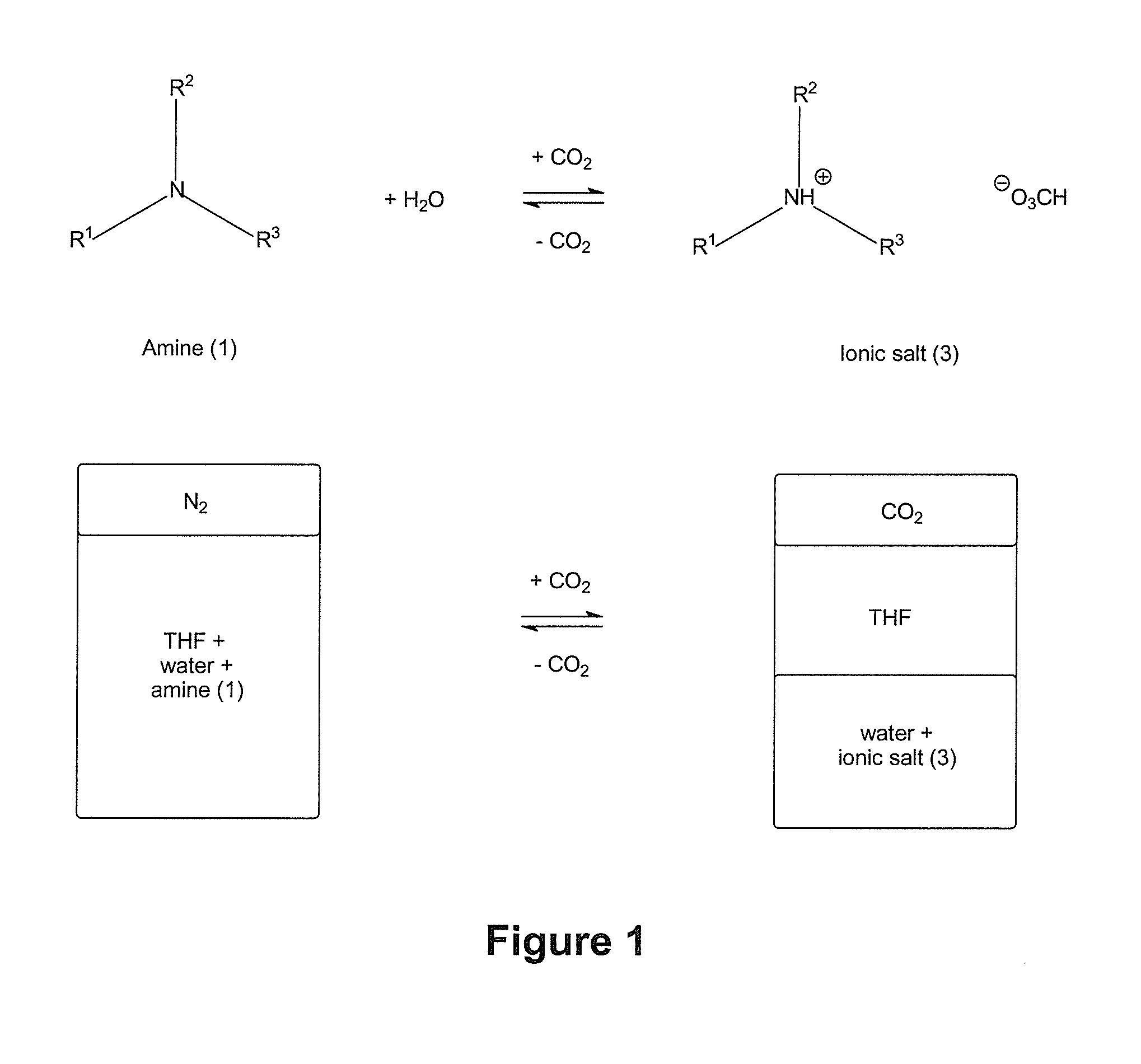 Systems and Methods for Use of Water with Switchable Ionic Strength