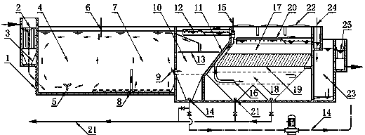 Z-shaped gas stripping reflux two-stage precipitation integrated sewage treatment tank