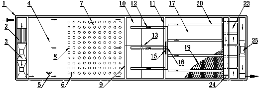 Z-shaped gas stripping reflux two-stage precipitation integrated sewage treatment tank